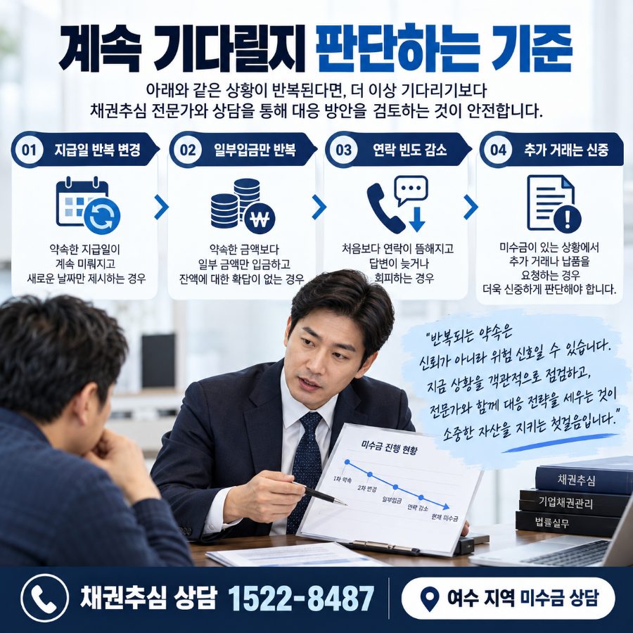 여수채권추심 지역담당자 김홍석팀장 직통연결 1522-8487